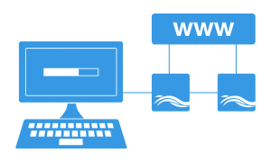 faster-broadband SCOOTNET Bonded DSL